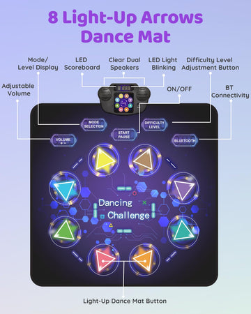 Gleamkid LED Light-Up Dance Mat for Kids, 8-Button Pad with Bluetooth, Music, 8 Modes & 3 Difficulty Levels, Ages 3-12