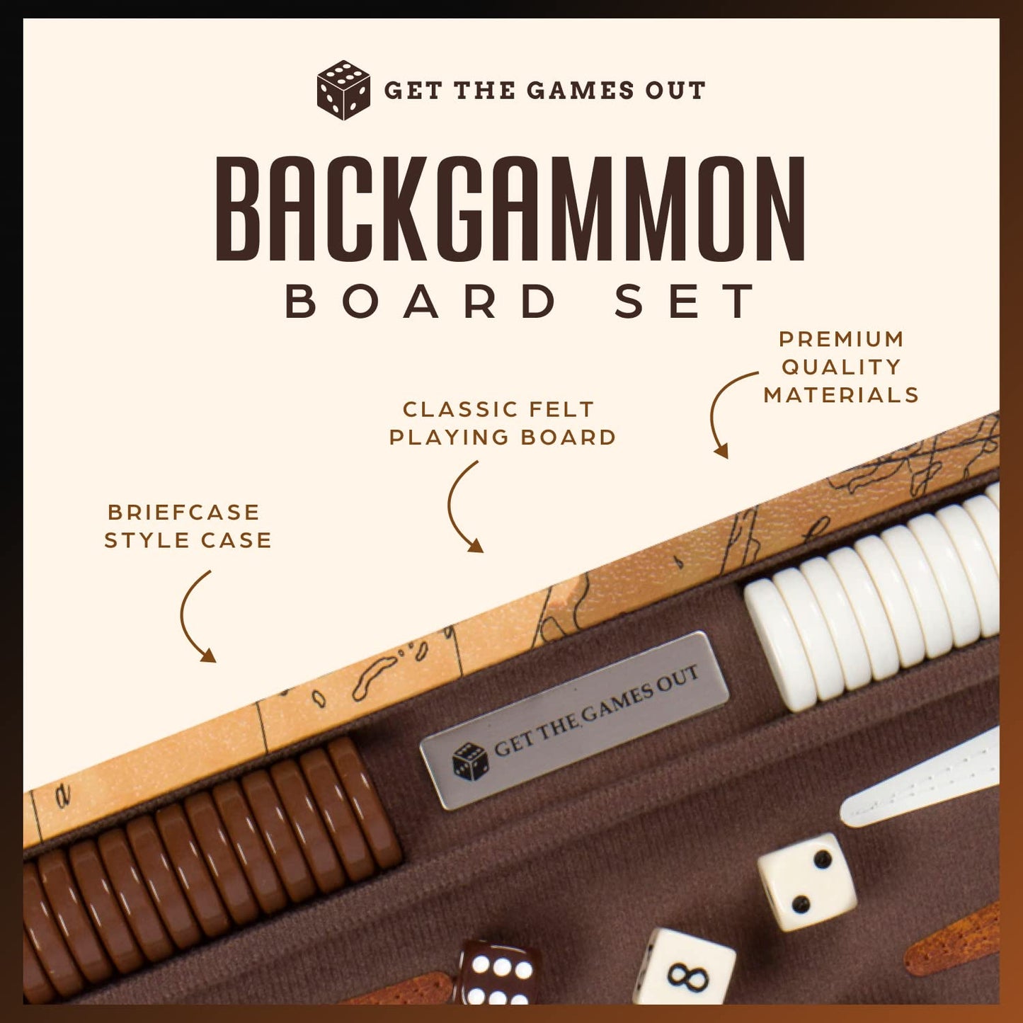 Get The Games Out Top Backgammon Set - Classic Board Game Case - Best Strategy & Tip Guide - Available In Small, Medium And Large Sizes (Map, Medium)