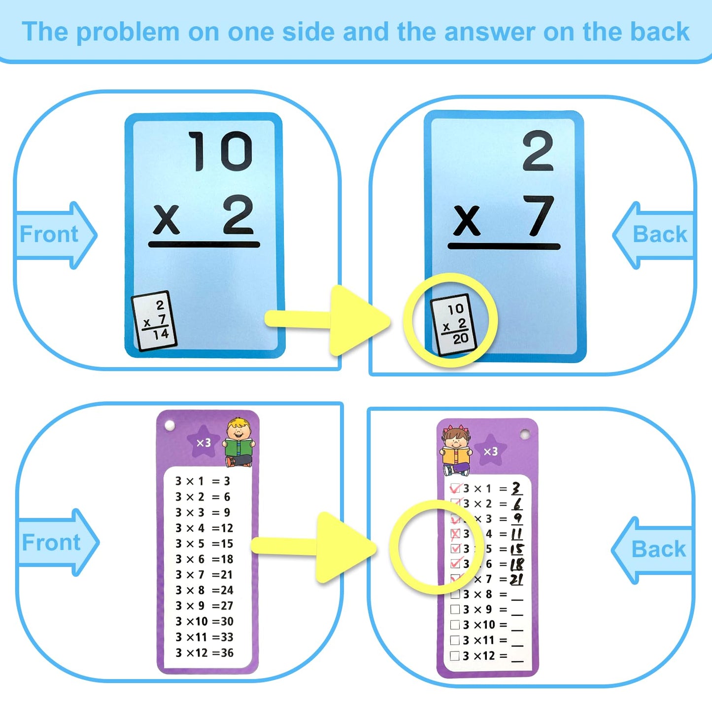 Multiplication Flash Cards & Division Flash Cards -102 Reusable Math Practice Cards with Multiplication, Division,Math Flashcard