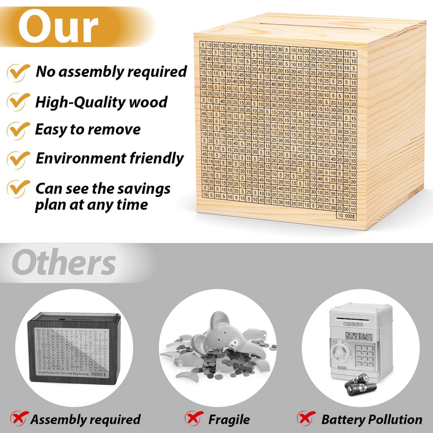 Hchangen 10000 Wooden Savings Challenge Box For Adults Kids, Wood Coin Piggy Bnak, Must Break To Open Money Box With Counter (Na