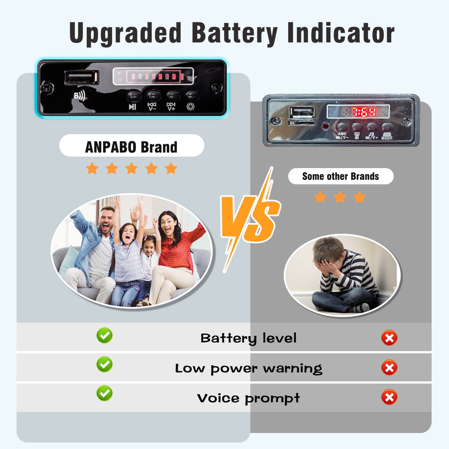 Anpabo 24V 4Wd Licensed Mercedes-Benz G63 Ride On Car W/Parent Remote Control, 4Wd/2Wd Switchable, Real-Time Battery Level, Led Headlight & Music Player, Ideal Electric Car For Kids, Black