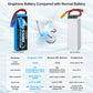 Yowoo 3S Lipo Battery 150C 5500mAh 11.1V Graphene Battery EC5 Connector with Metal Plates for RC Airplane Helicopter F450 Quadco