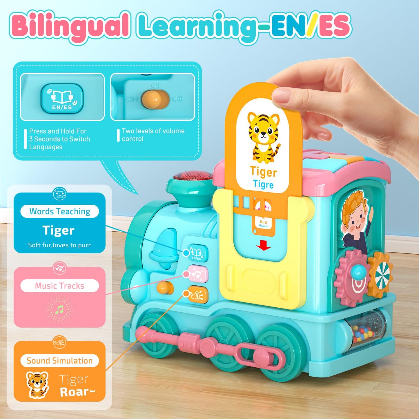 Hot Bee Talking Flash Cards For Toddlers,Learning Toys For 1 2 3 4 5 6 Year Old Boys,Montessori Toys,24-In-1 Multi Musical Train