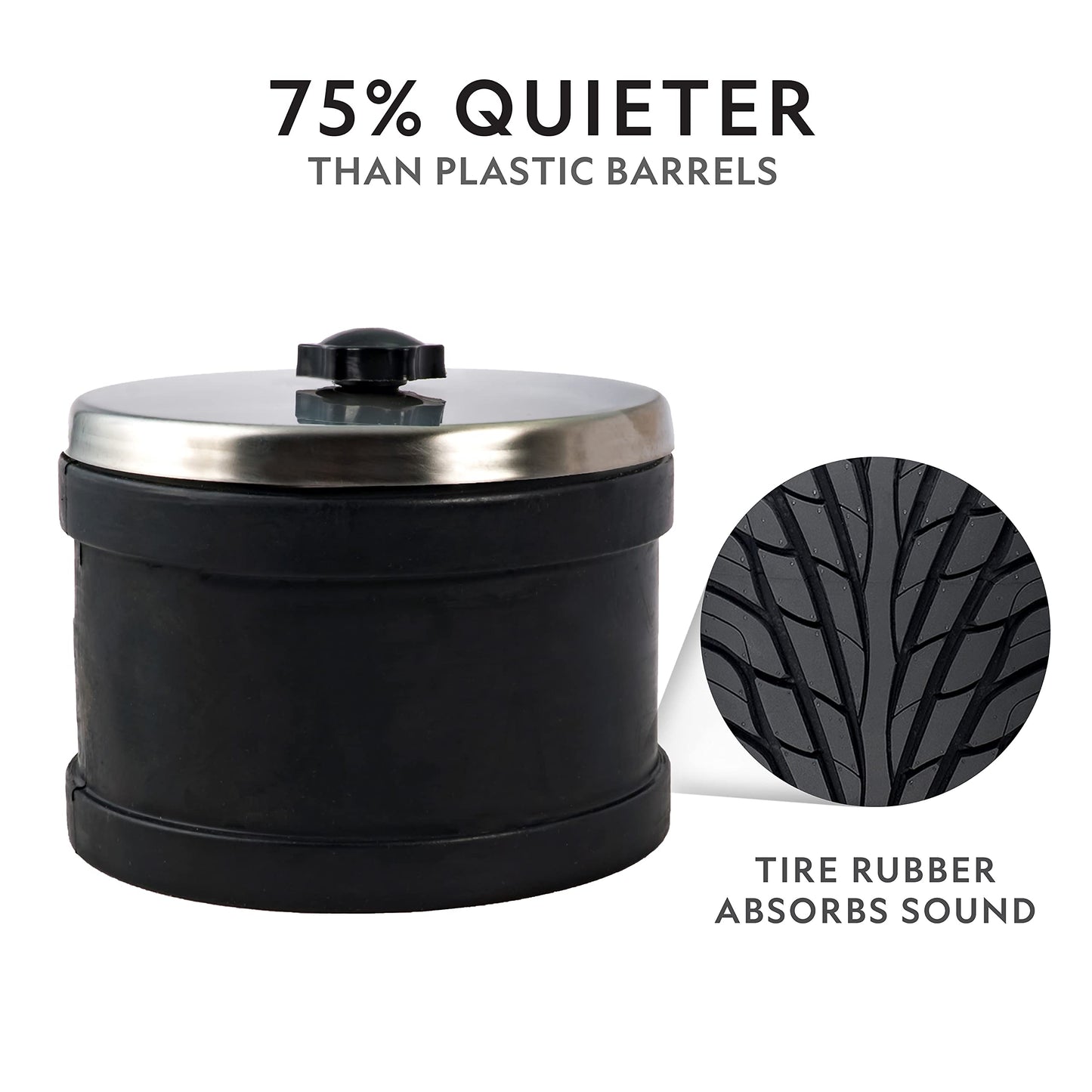 National Geographic Rock Tumbler Kit – Extra Large 2 Lb Barrel, 3-Speed Motor & 9-Day Timer – Geology DIY STEM Kit for Adults