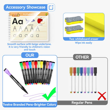 Preschool Learning Activities - Tracing Books For Kids Ages 3-5 - Toddler Handwriting Practice - Letter Tracing For Kids Prescho