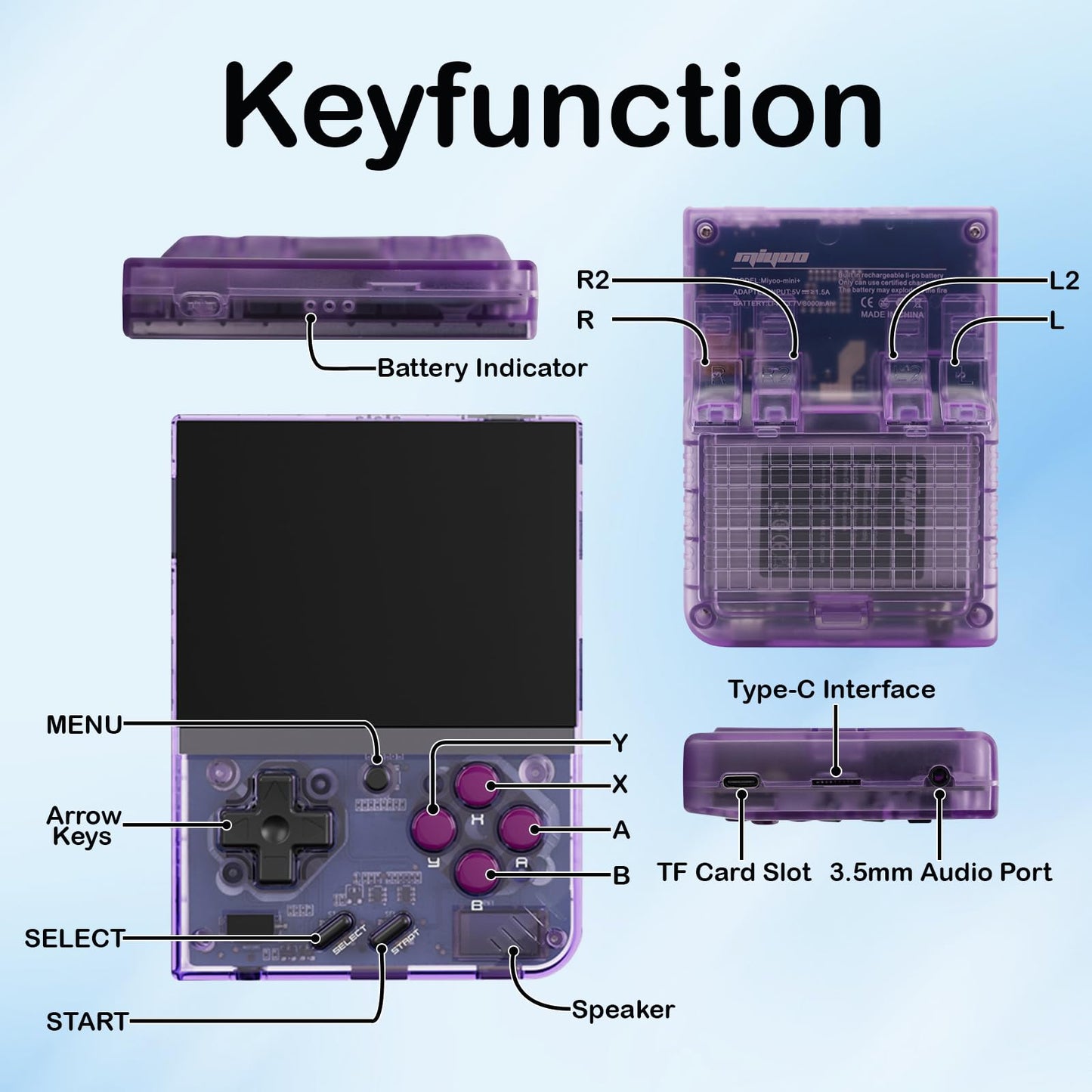 Miyoo Mini Plus Retro Game Console,3.5 Inch Ips Classic System Retro Video Games Consoles,With 64G Tf Card,Supports 12000+ Class