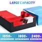 Uaono Card Storage Box For Trading Cards, 1800+ Pu Leather Commander Card Deck Case, Magnetic Closure Card Holder Fits For Magic Game Cards(Black&Red)