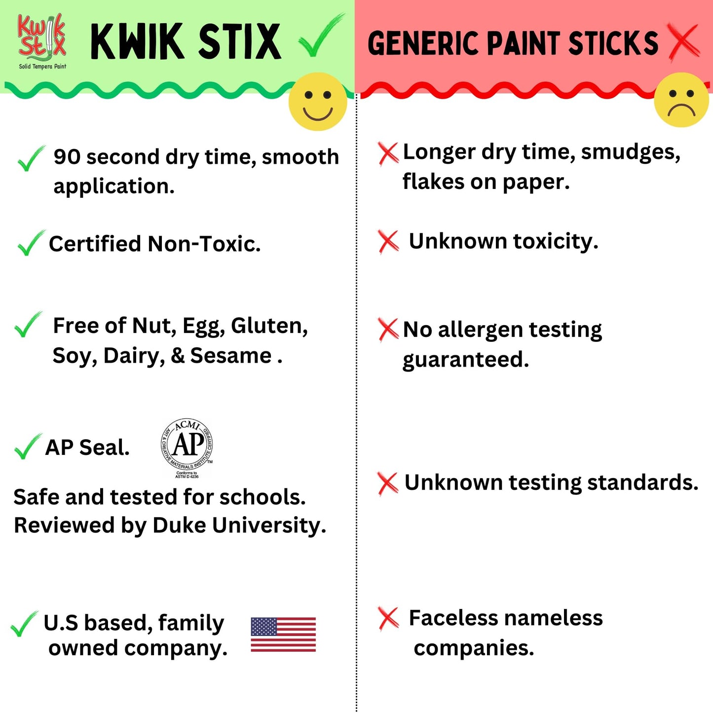 Kwik Stix Solid Tempera Paint Sticks, 96 Colors, Washable Paint Sticks for Kids, Super Quick Drying, Non-Toxic, Allergen Free, P