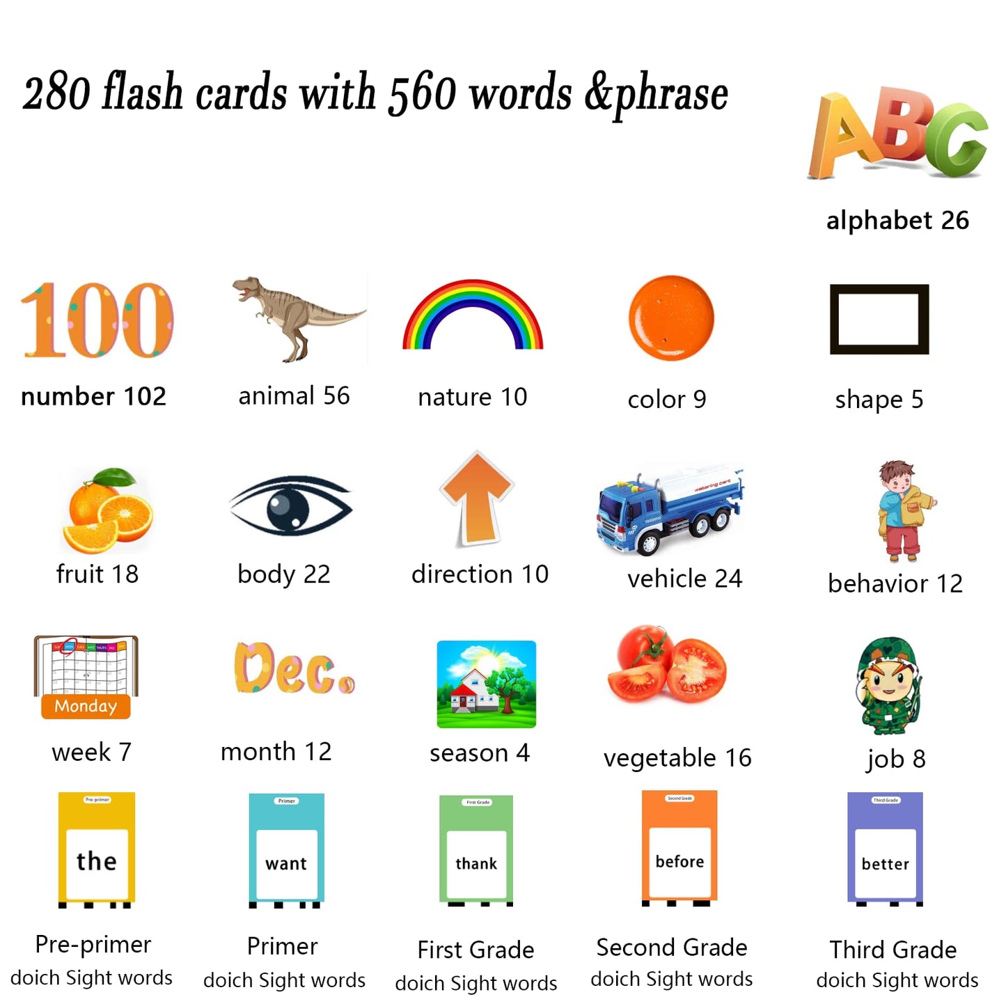 Lapare Audible Flash Cards Toys For Toddlers 2 3 4 5 6, Learn Abc Letters, Numbers 0-100,Phrases,Objects, Adjectives, And More Dolch Sight Words, 280 Cards With 560 Words/Phrases (Pink)