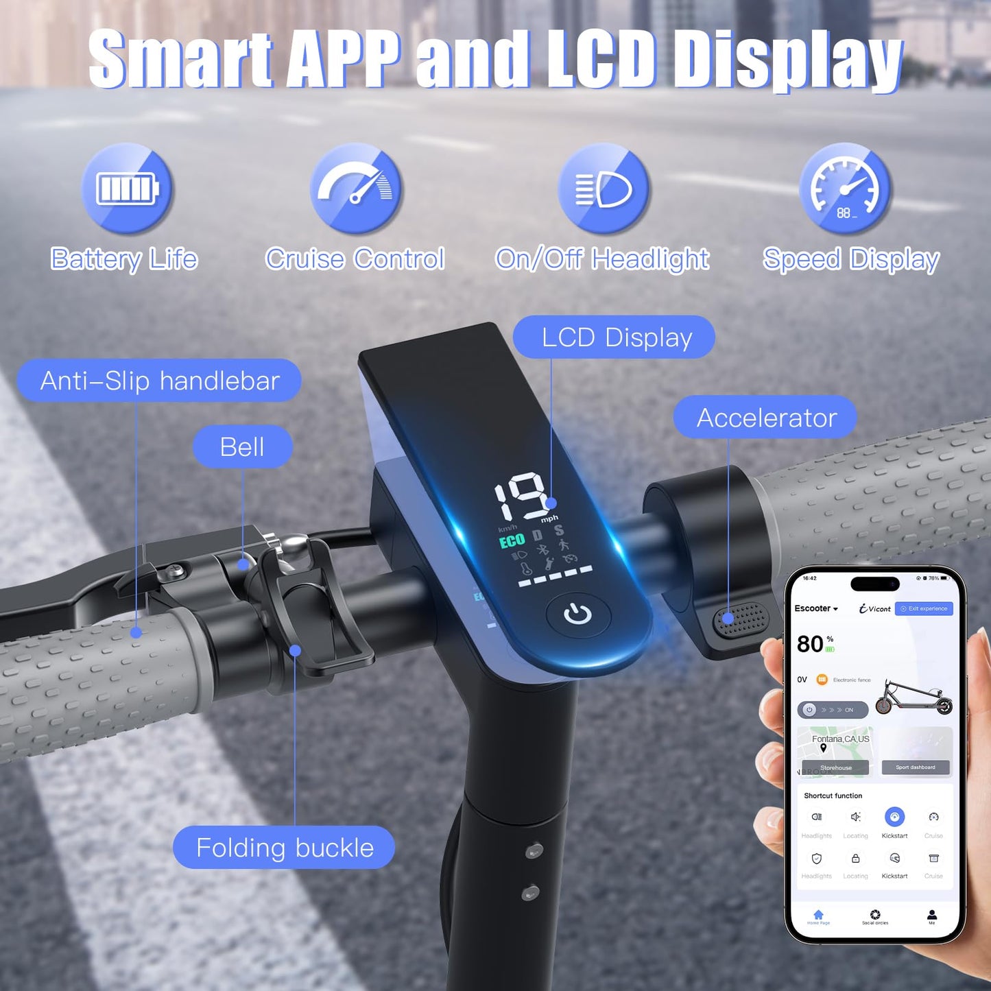 Electric Scooter For Adults, Folding Electric Scooters, 4 Gear Speed, 350W Motor & 19Mph, 8.5'' Solid Tires, 20-23 Mile Range Li