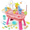 SHXYKZ Water Table for Toddlers 1-3, Water Table for Kids Ages 4-8 with Pump, Play Sink with Running Water, Kitchen Sink for Tod