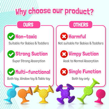 Toddlers Suction Cup Bath Toys: 12 Pcs Sensory Suction Bath Toys For Toddler, Kids Suction Fidget Toys Suction Cup Toys For Windows Travel Gifts