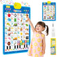 Patpat Alphabet Charts For Kids Learning, Early Education Cartoon Alphabet Musical Book For Kids, Interactive Educational Toys F
