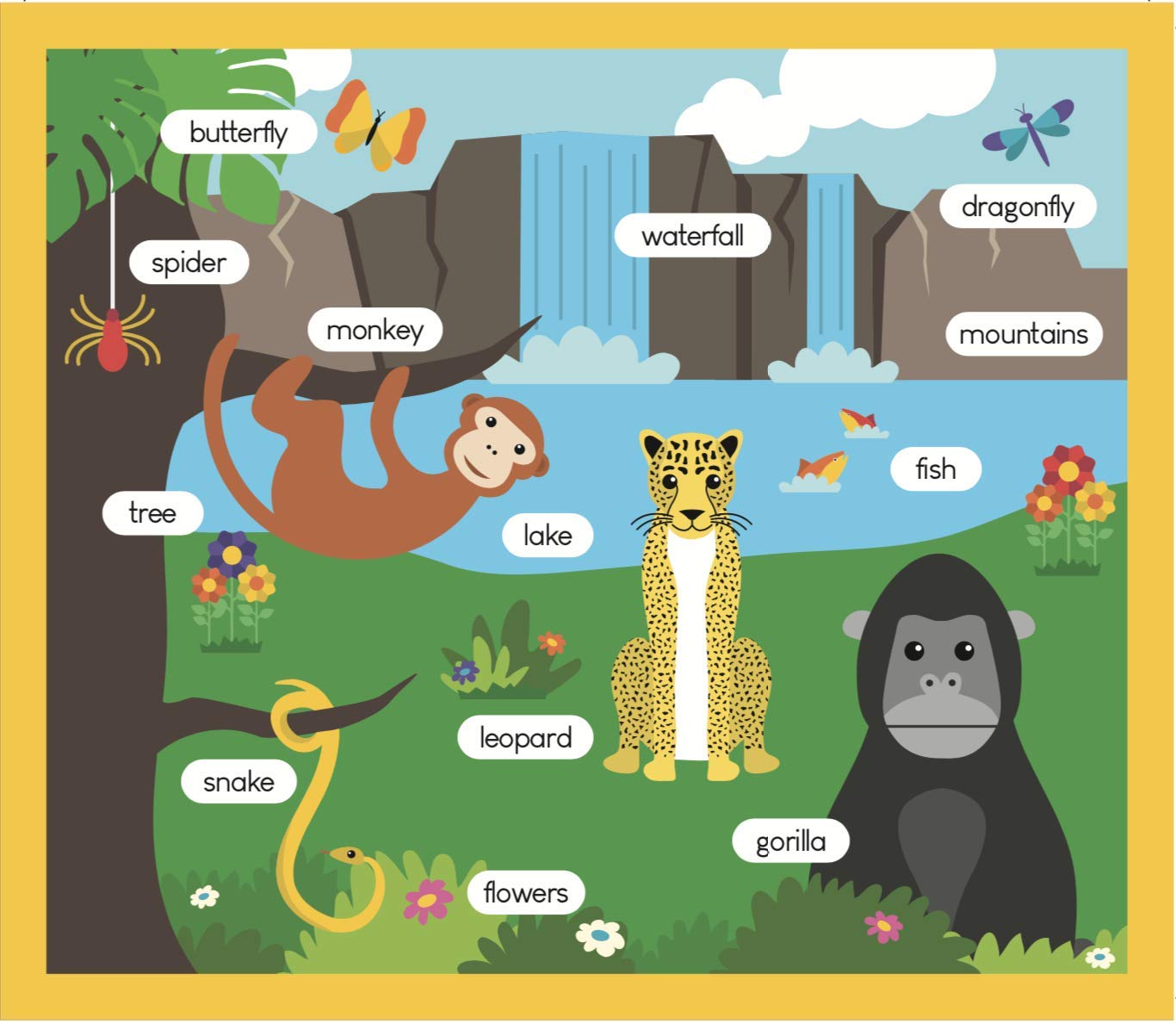 TestingMom.com Gifted Learning Flash Cards for Kids - General Knowledge Flashcards for Pre K to Kindergarten - G&T Educational P