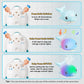 Baby Bath Toys, 2025 Upgraded Magnetic Charging Toddler Bath Toys for Kids Ages 1-3, Light Up Dolphin Bath Toy Sprinkler, Birthd