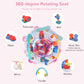 Infans Baby Bouncer Activity Center, 5 In 1 Toddler Bouncing Activity Saucer Playtime Mat Activity Table With 360Rotating Seat,