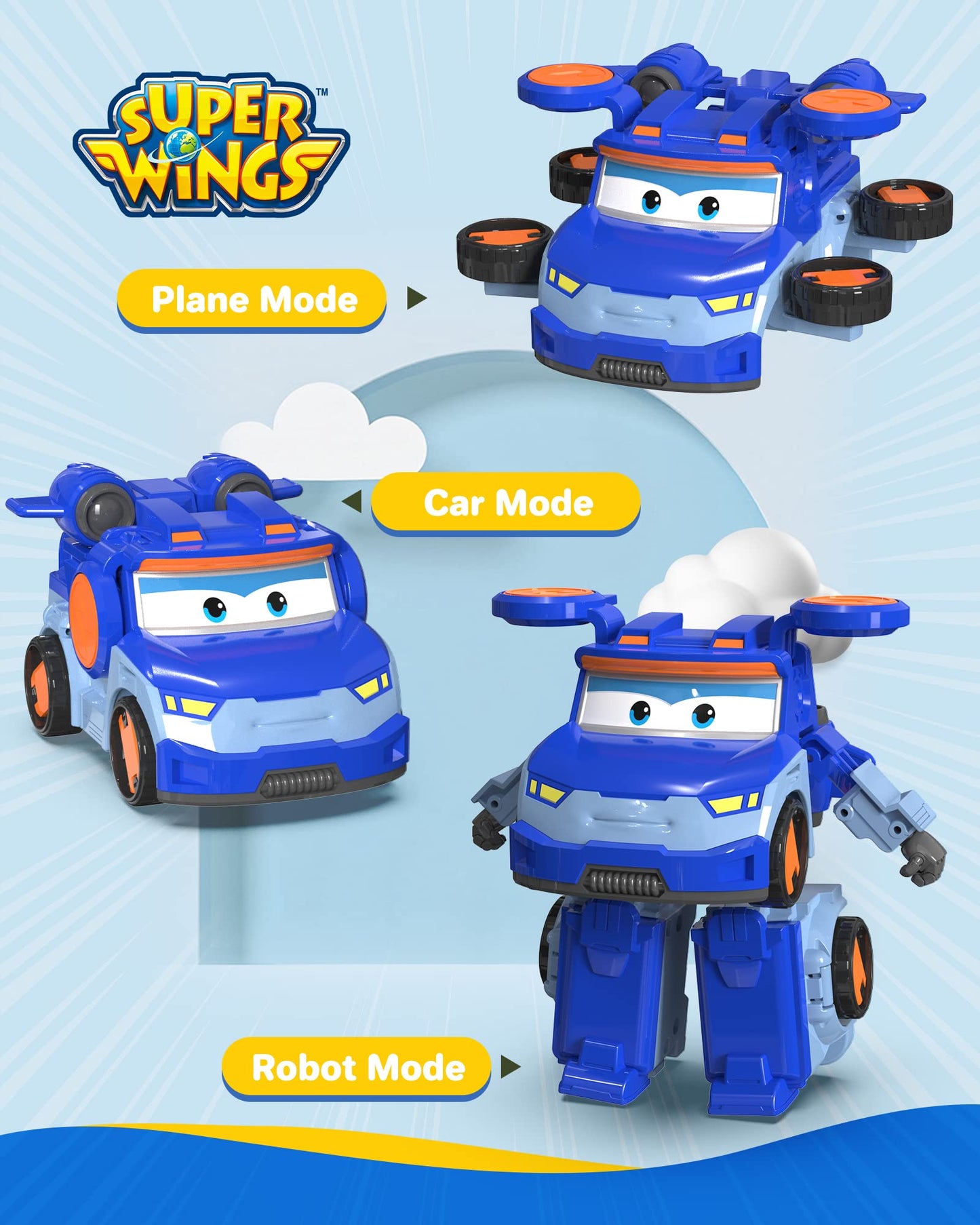 Super Wings 5 Inch Transformer Toys Leo Action Figure, Transforming Airplane To Robot, Season 5 New Character, Fun Toy Plane For 3 4 5 Years Old Boys Girls, Preschool Birthday Gift For Kids, Blue