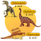 Dinosaur Toys For Kids 3-5, 8 Pcs Realistic Plastic Dinosaur Toys Set, Toddler Dinosaur Toy, 6'' To 10'' Large Dinosaurs Toys Fo