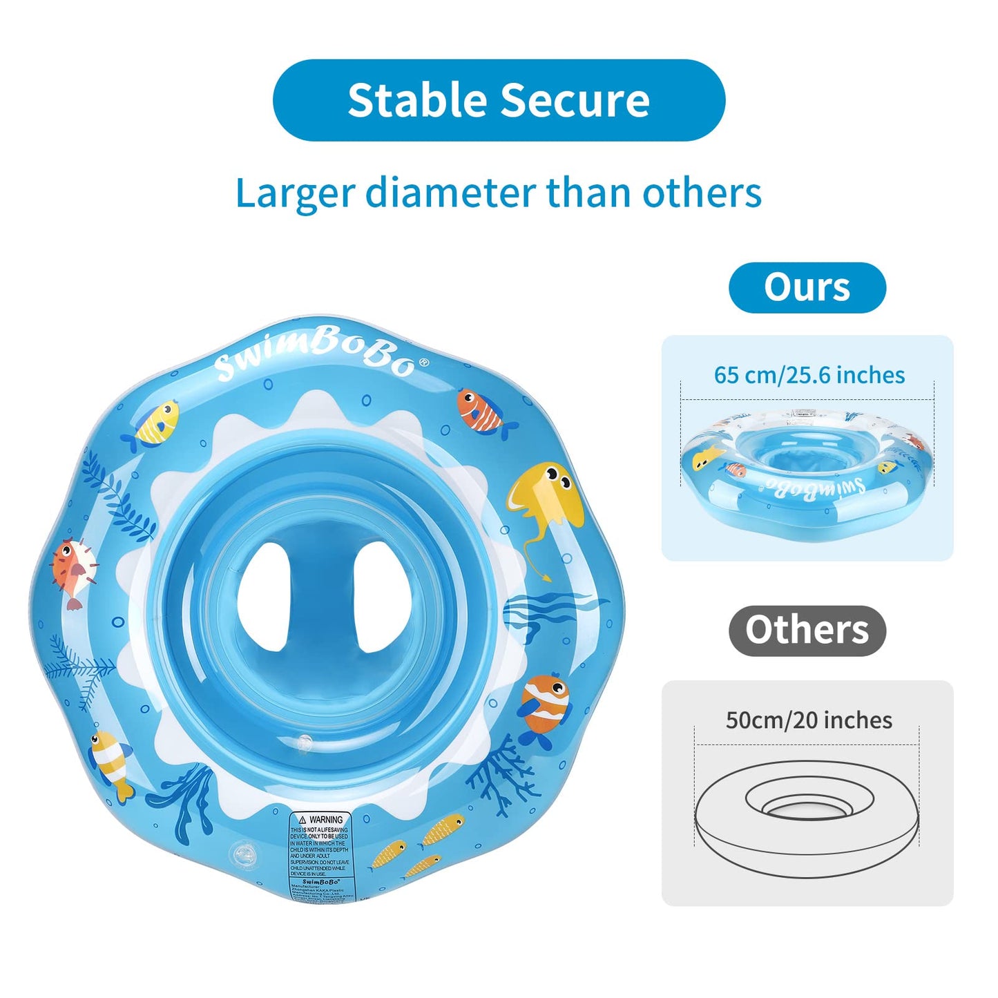 Swimbobo Inflatable Baby Swimming Float with Safe Seat for Age 6-36 Months Toddler (Blue Ocean)