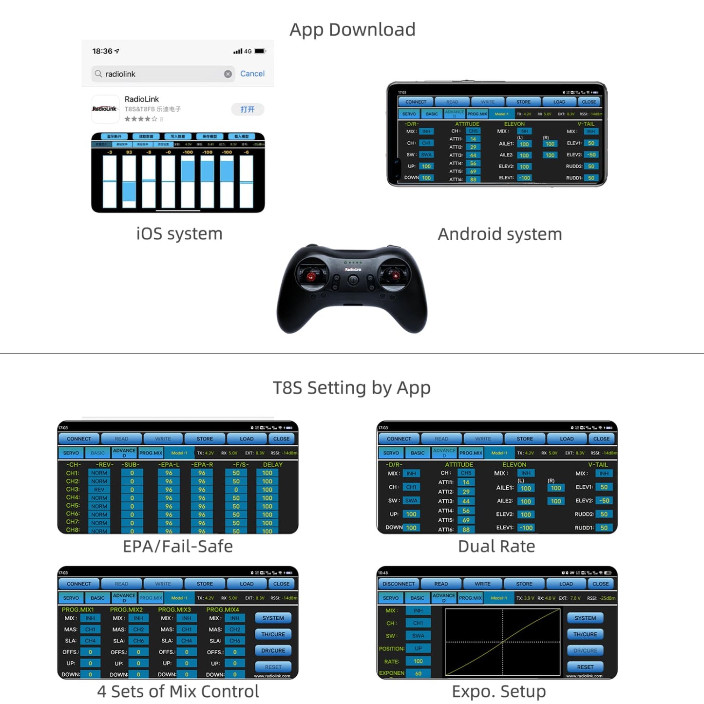 Radiolink T8S 8 Channels 2.4GHz RC Transmitter and Receiver R8EF RX, Remote and Controller Built-in Rechargeable Battery for Qua