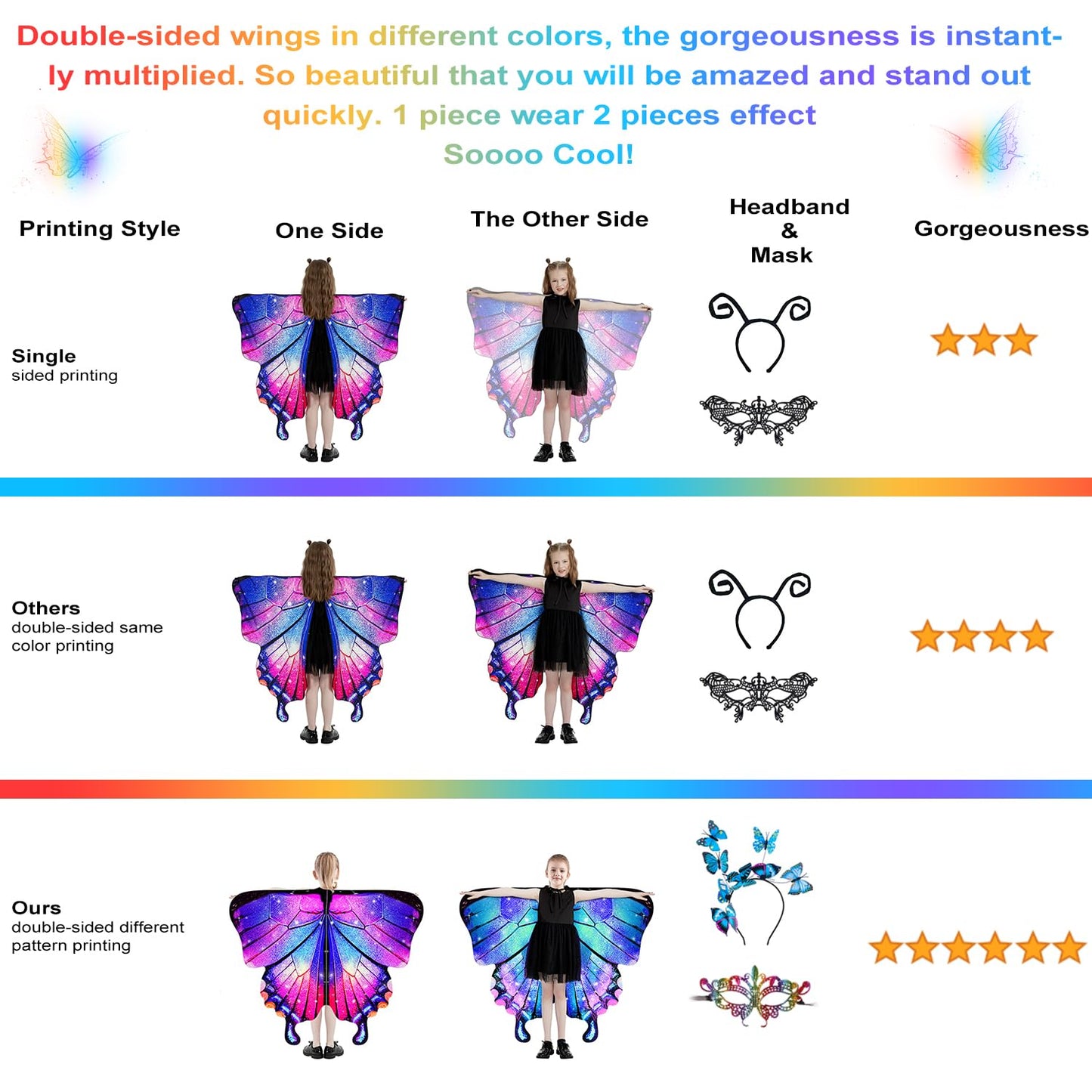 LYL. Ling Halloween Costumes for Kids  Double-Sided Butterfly Wings  Butterfly Costume for Girls  3PCS Blue Fairy Wings Set.