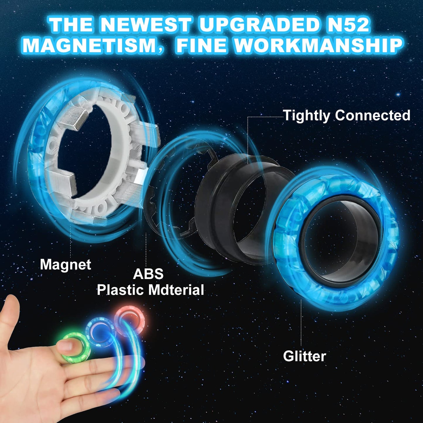 Mboutrising Magnetic Rings Finger Fidget Toys Set, 12Pcs Glow In The Dark Magnets Rings For Training Relieves Autism Anxiety, Magical Fingears Rings For Adhd, Great Idea Gift For Adults Teens Kids