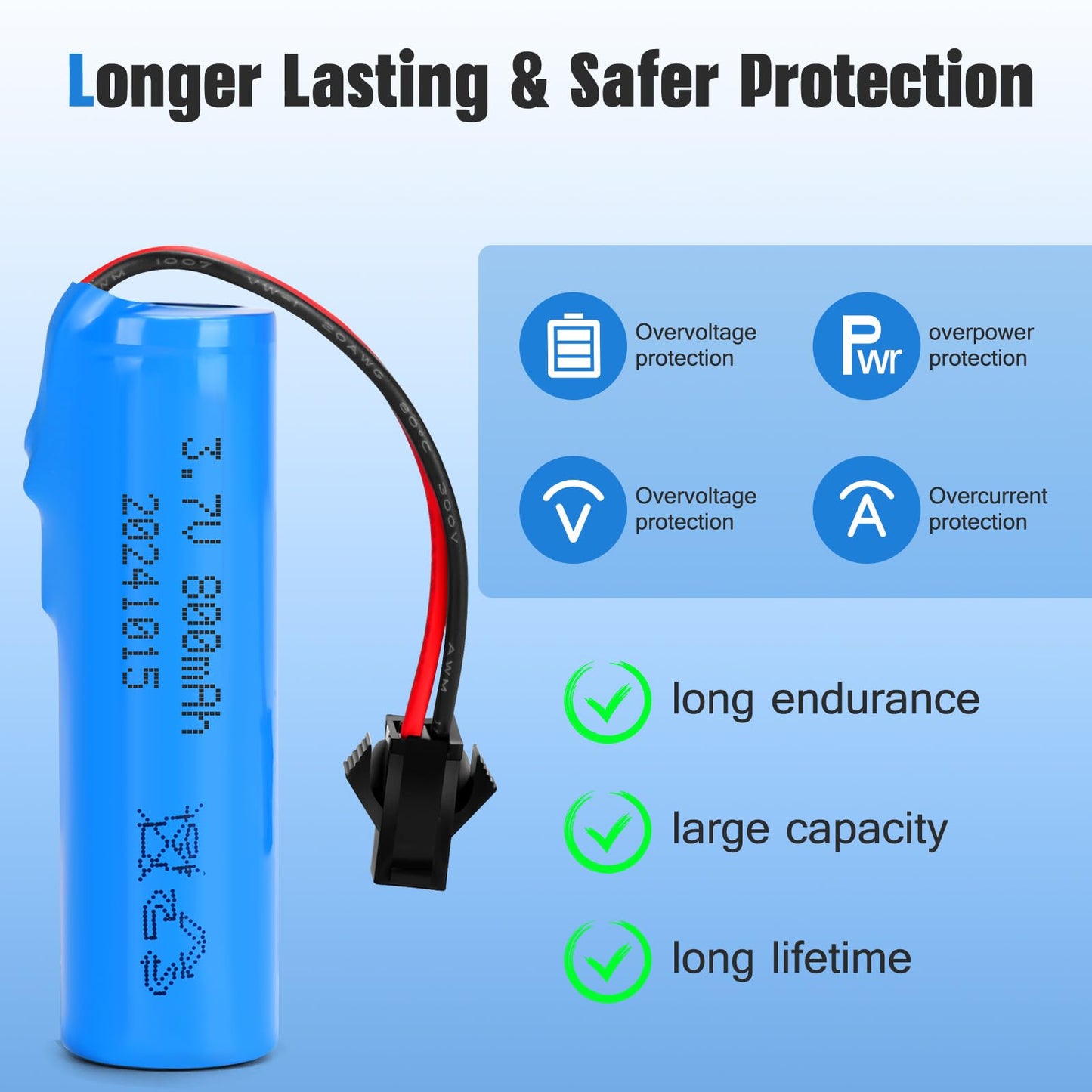 HaiNXC 2 Pack DC 3.7V 800mAh Li-ion Rechargeable Battery for Toy Car, Double Sided RC Stunt Car, Small RC Boat, Tumbling Amphibi