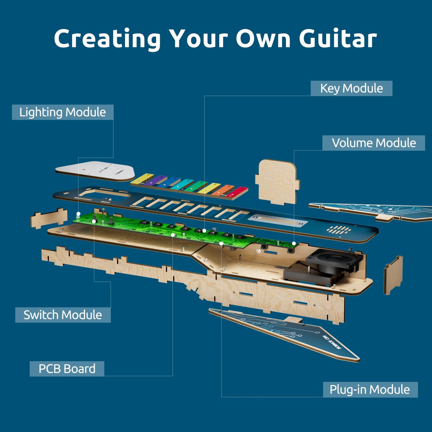 Science Can Science Kit For Kids Age 8-12, Diy Electronics Guitar Stem Kits, 3D Wooden Puzzles Building Own Musical Instruments,
