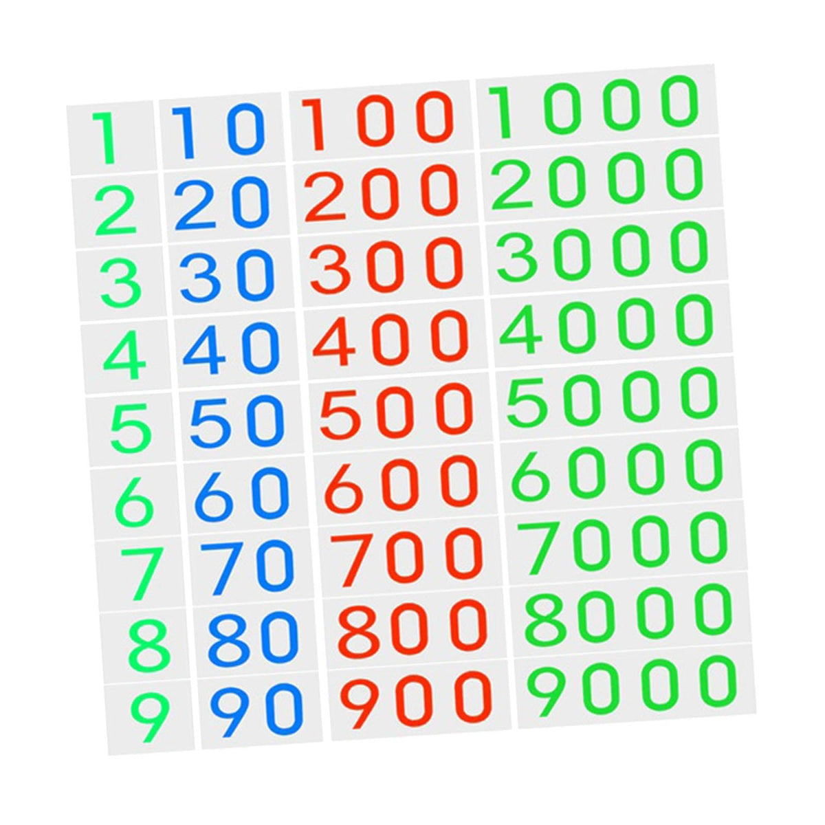 ATORSE Montessori Number Cards Math Manipulatives Math Games for Preschool Children|Baby | Toys for Baby | Developmental Baby To