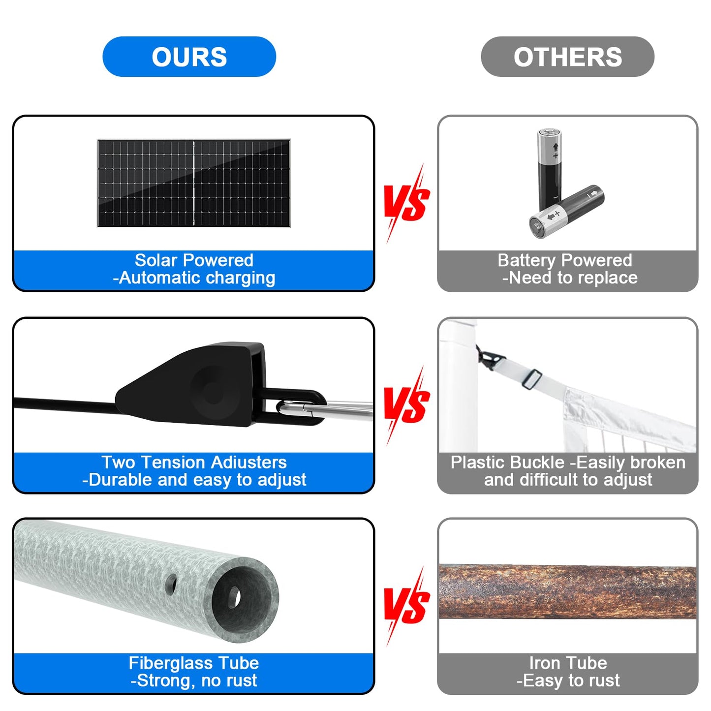 Pool Volleyball Net Set With Solar Colorful Lights, Portable Outdoor Led Light Up Volleyball Net For Pool 15Ft-32Ft Adjustable L