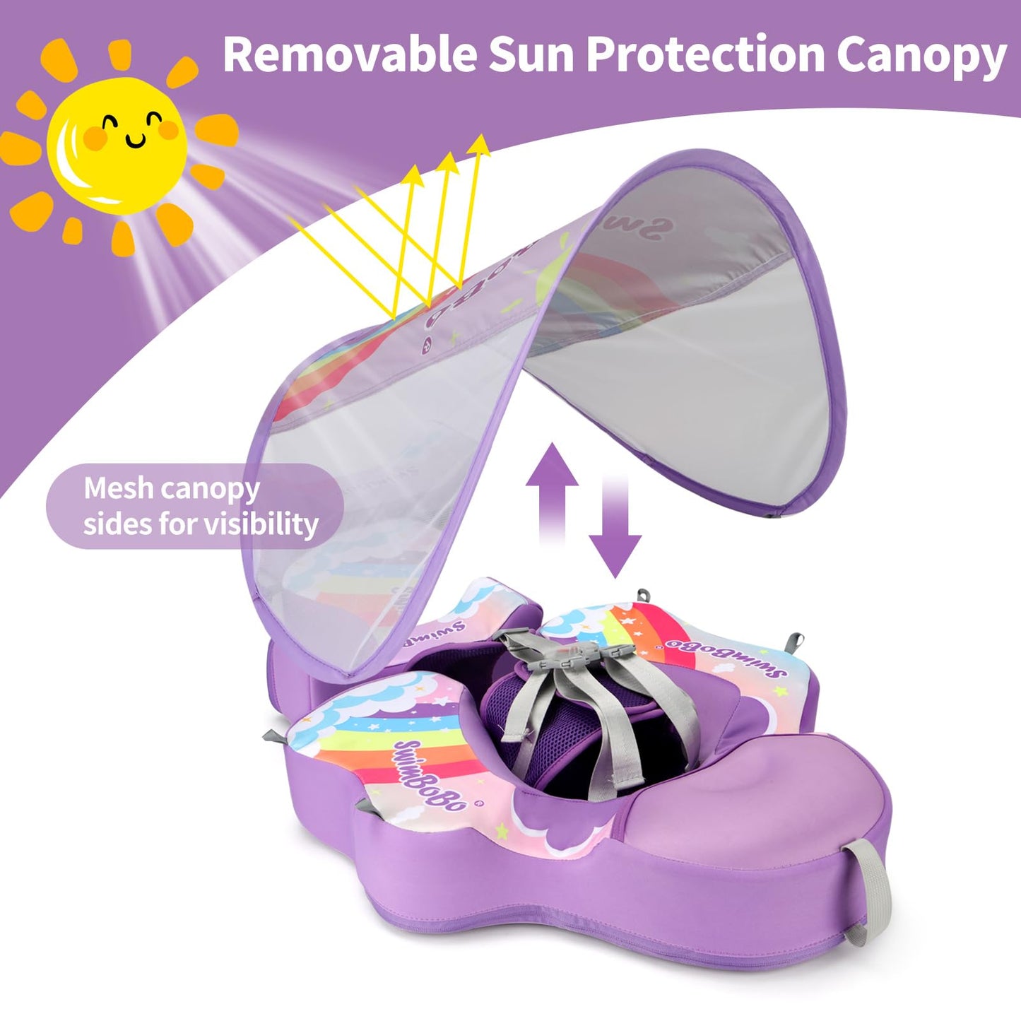 Swimbobo Baby Floats for Pool with Canopy Non Inflatable Soft Skin-Friendly Fabric Material Infant Swim Float for Boys and Girls Swimming Pool Toys (Purple)