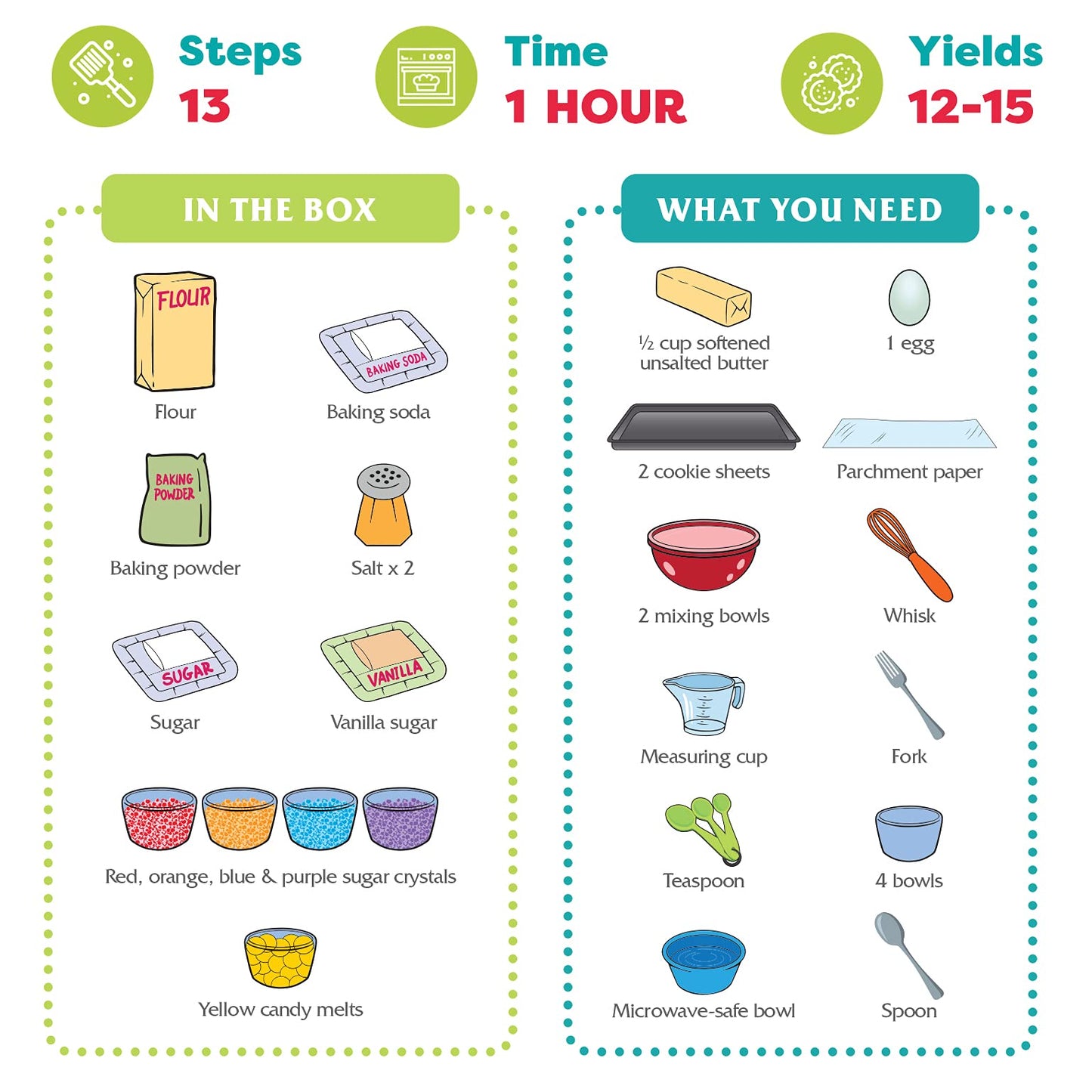 Baketivity Kids Baking Set, Meal Cooking Party Supply Kit for Teens, Real Fun Little Junior Chef Essential Kitchen Lessons, Incl