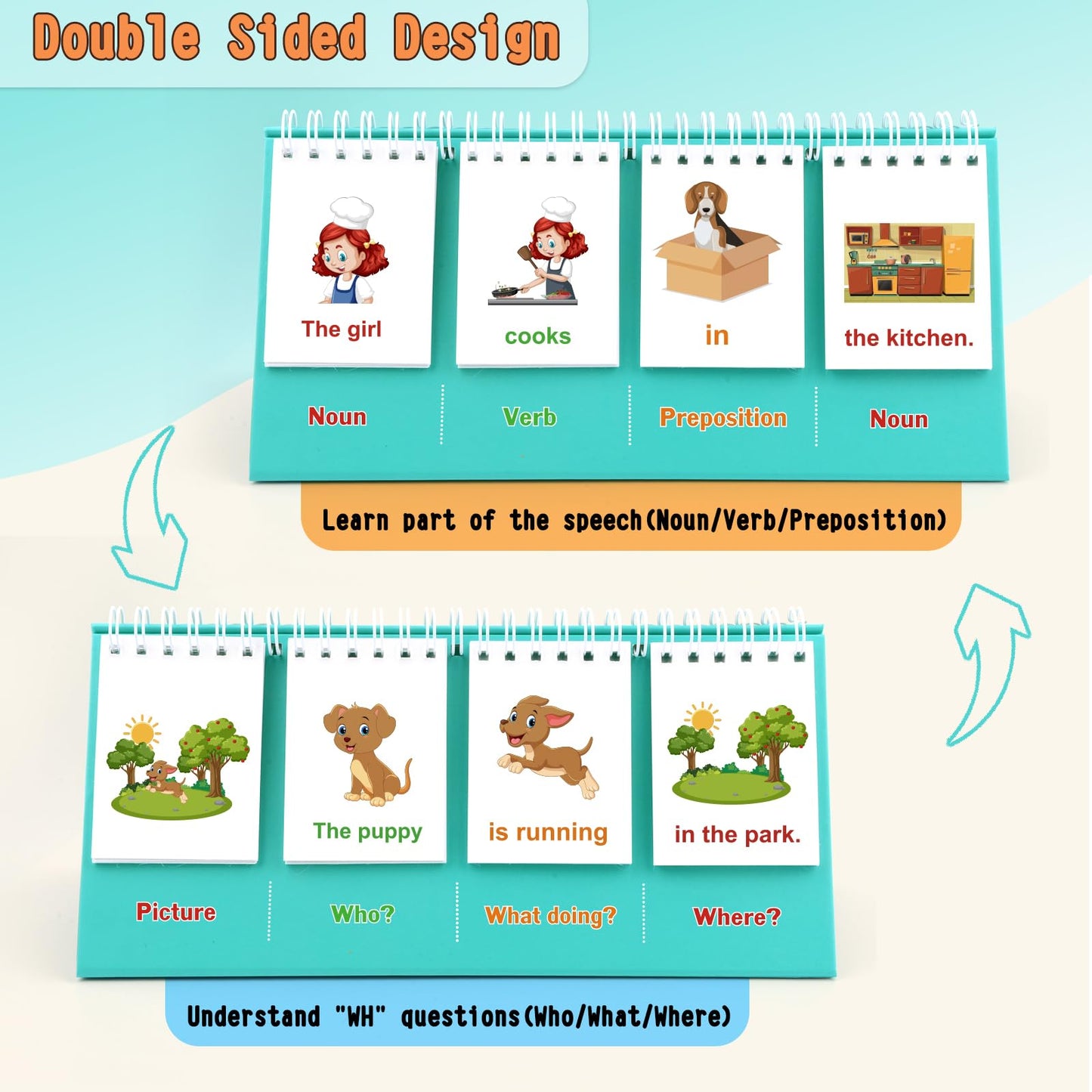 Speech Therapy Toys, Sentence Building For Kids First 1St 2Nd 3Rd Grade Kindergarten Classroom Must Haves, Phonics Reading Games For Kids Ages 6-8, Double-Sided Flip Stand Homeschool Supplies