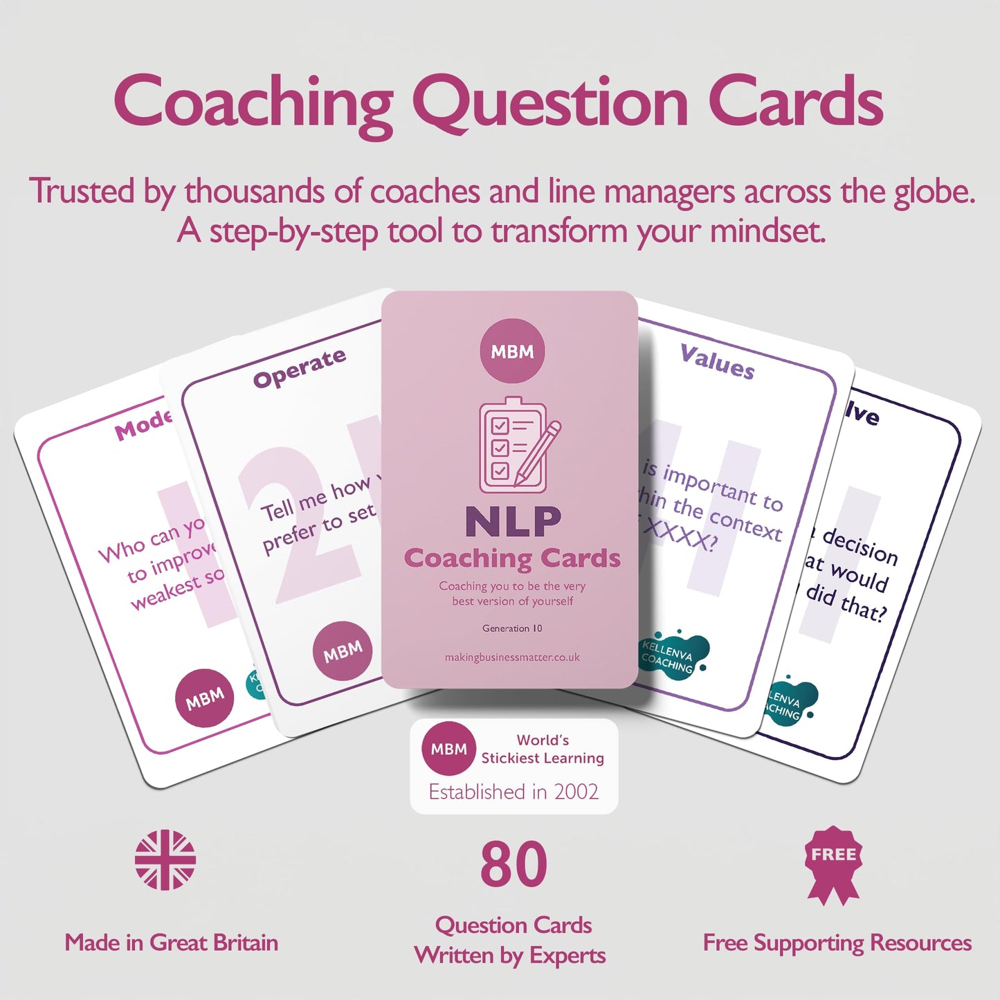 Mbm 80 Nlp Coaching Cards - Emotion & Mindset Flash Cards For Coaches And Managers | Conversation Starters To Support Emotional