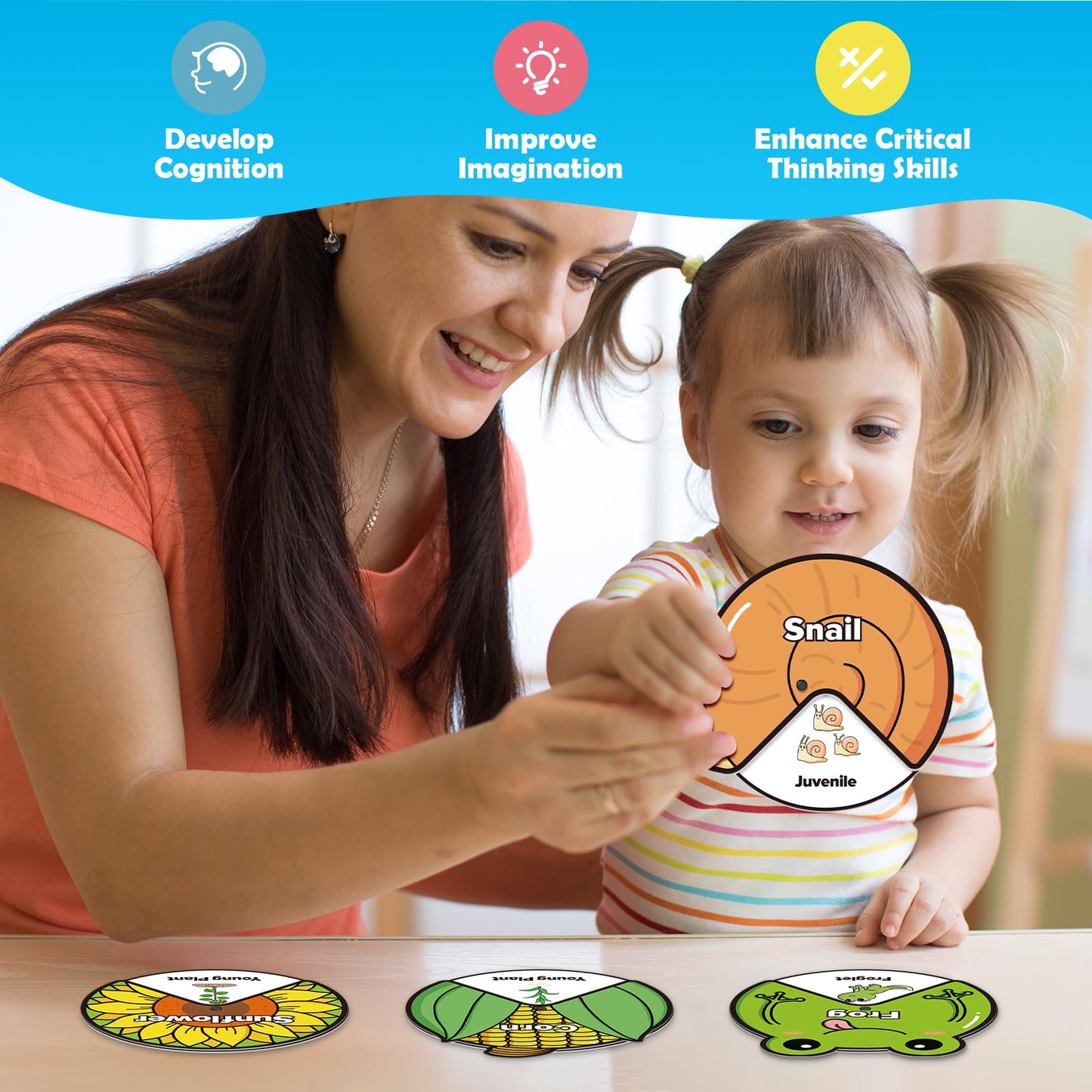 Kasfalci Life Cycle Toys For Kids,Animal Plant Insect Bug Ladybug Butterfly Tadpole To Frog Kit,Montessori Learning & Education