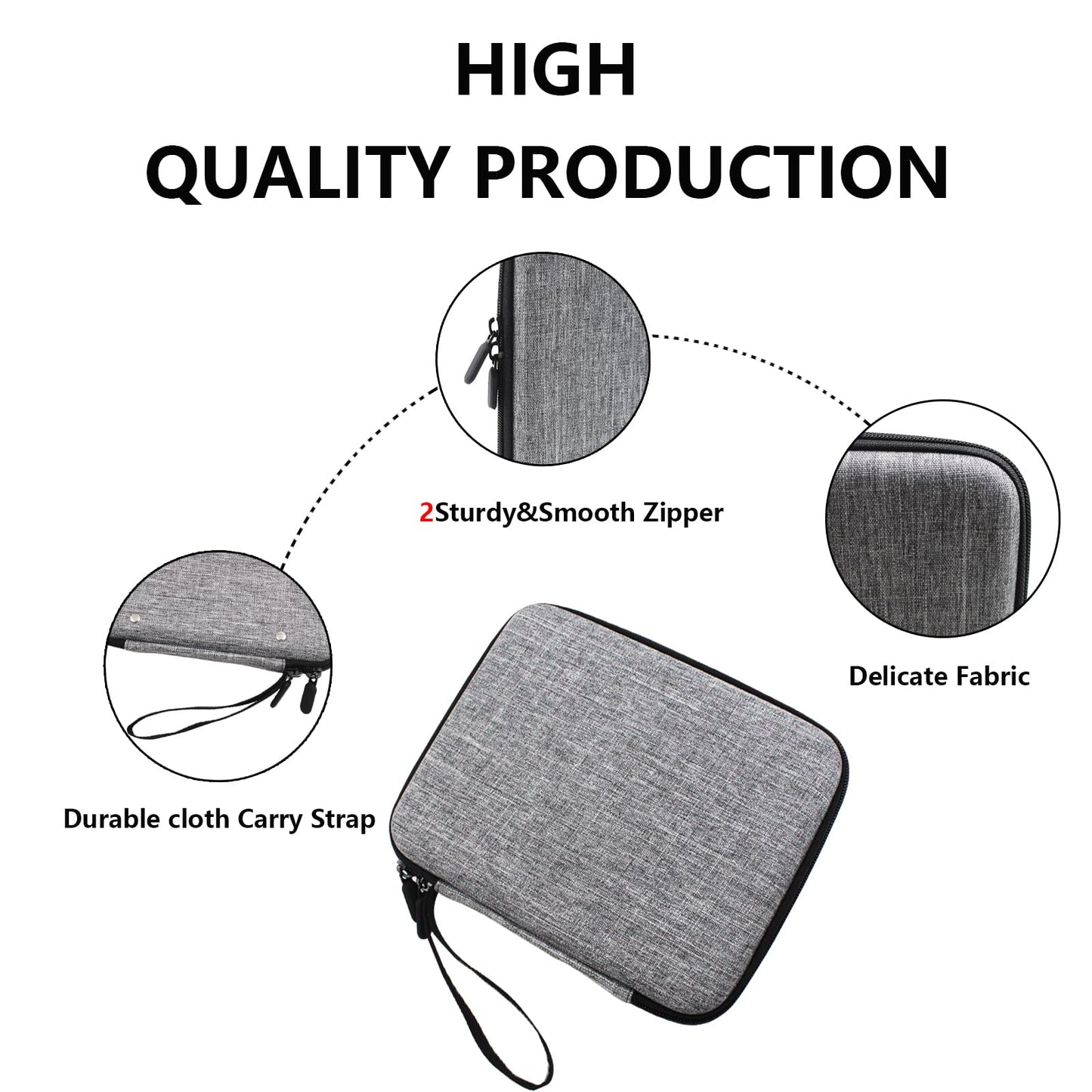 Jdszm Card Case For Yoto Cards 120 Pockets, Large Capacity Portable Folder With 2 Zipper And Carry Strap, Card Binder Holder Wit