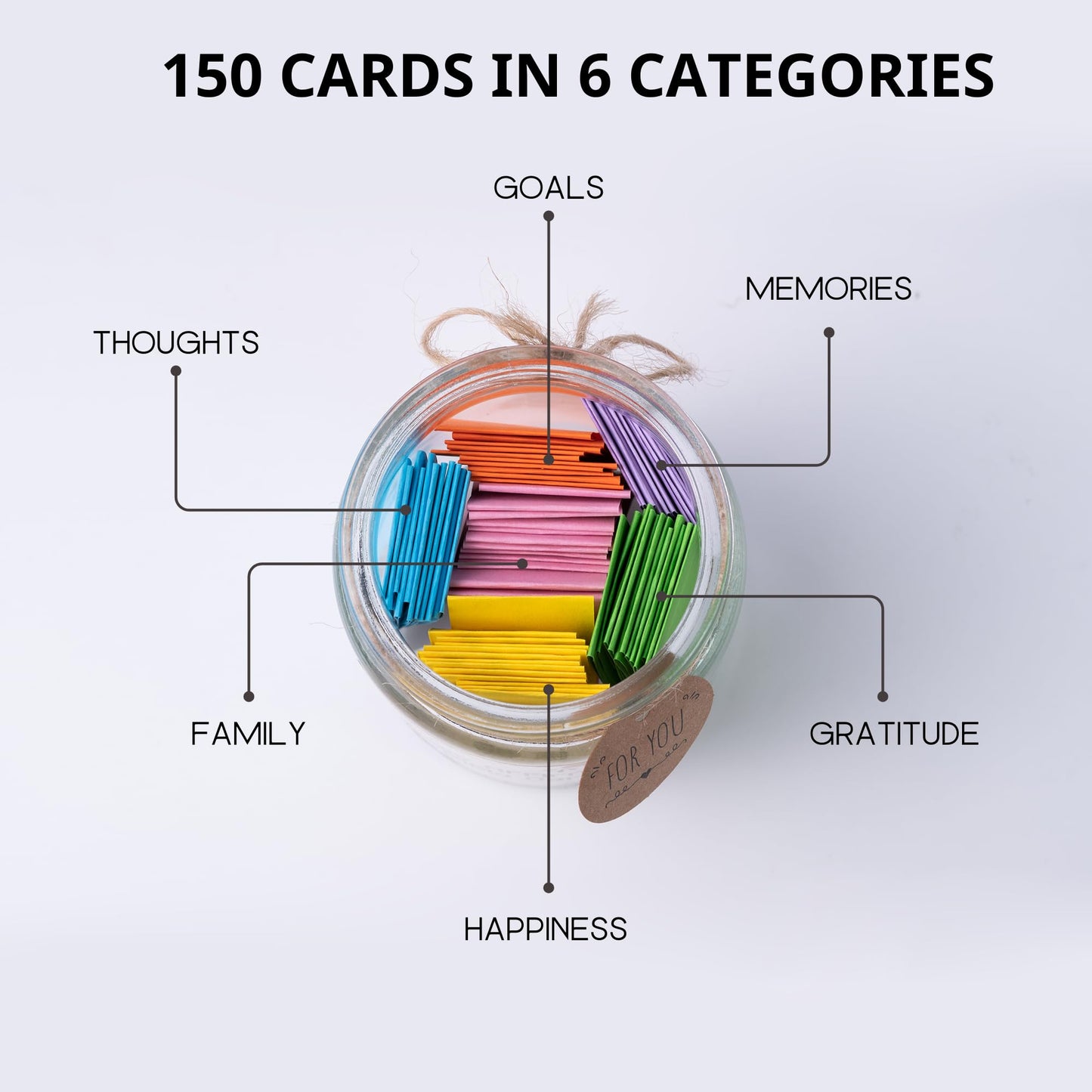 SOUTHLISA Conversation Cards for Kids - 150 Colored Table Topics for Family Fun, Easter Gifts, and Social Emotional Learning Skills