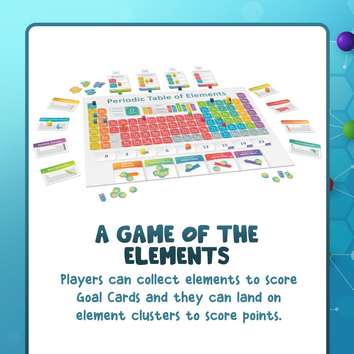 Genius Games Periodic Table Board Game - Strategy Game for Kids & Family, Plastic, Model GOT1008