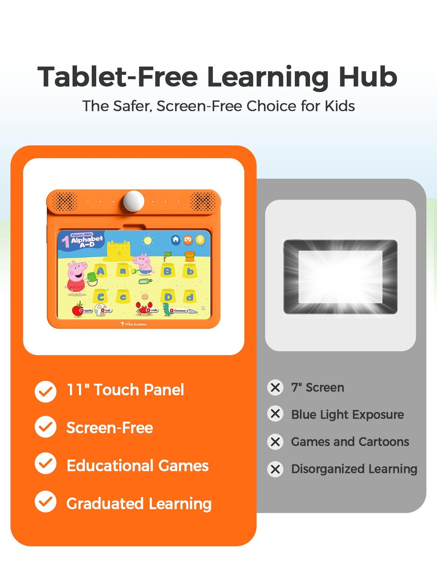 Think Academy Kids Learning Pad - Educational Tablet for Ages 3-5, 70 Themes, Alphabet, Numbers & Music, Ideal Gift for Boys & Girls