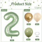 FunHot 40 Inch Sage Green Number 2 Balloon - Olive Green Foil for 2nd Birthday, Jungle Party Decorations, Rubber Material