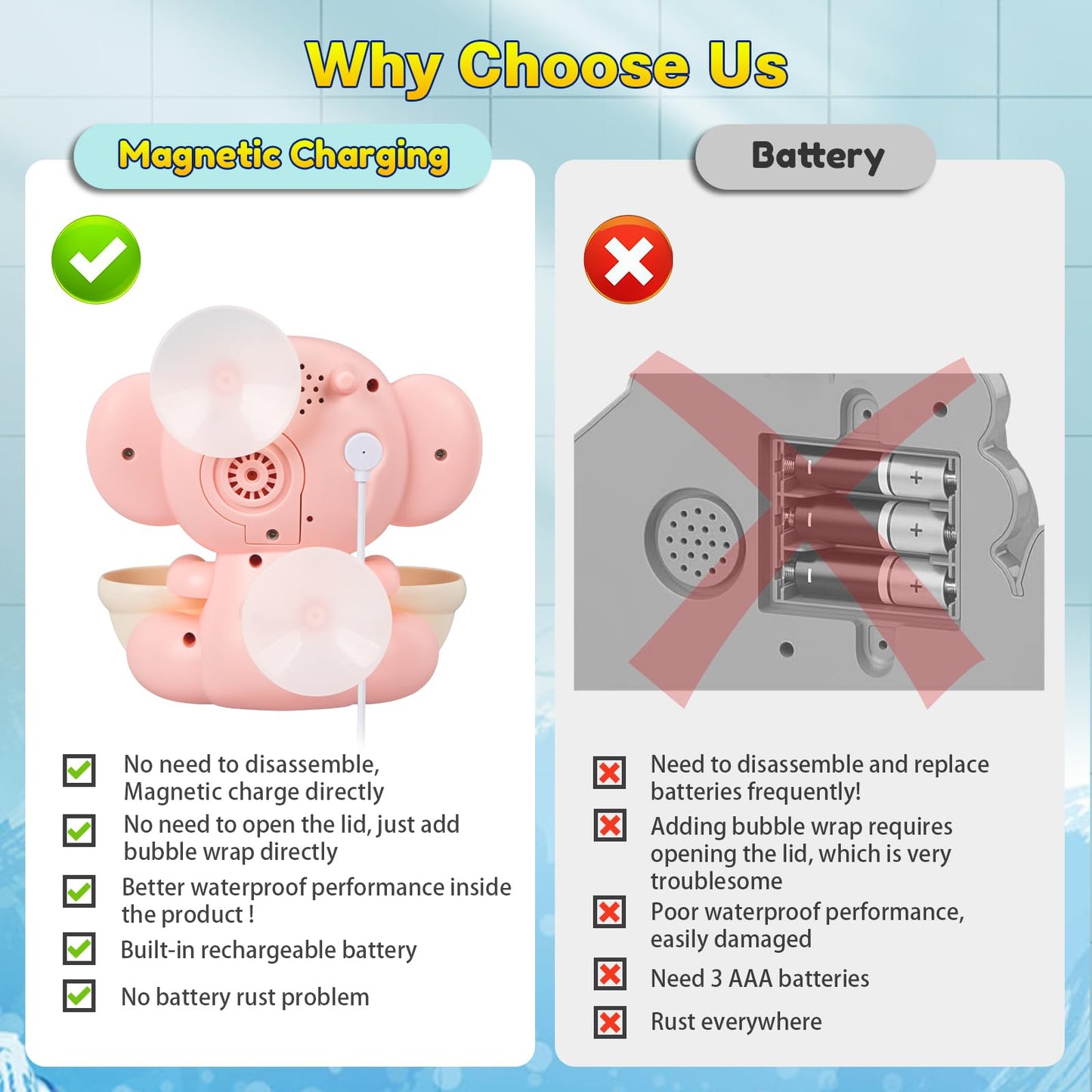 Bath Toys, Elephant Bath Bubble Maker With Music, Magnetic Charging Bubble Machine, Bath Toys For Toddlers 1-3, Toddler Bathtub