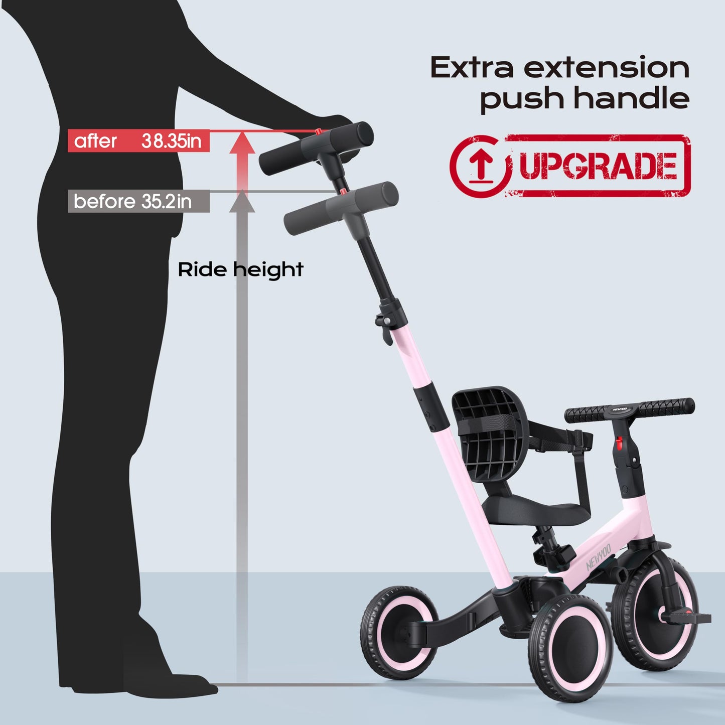 newyoo Toddler Tricycle TR007, Large Pink Bike with Push Handle, Backrest & Safety Belt for 1-3 Year Olds
