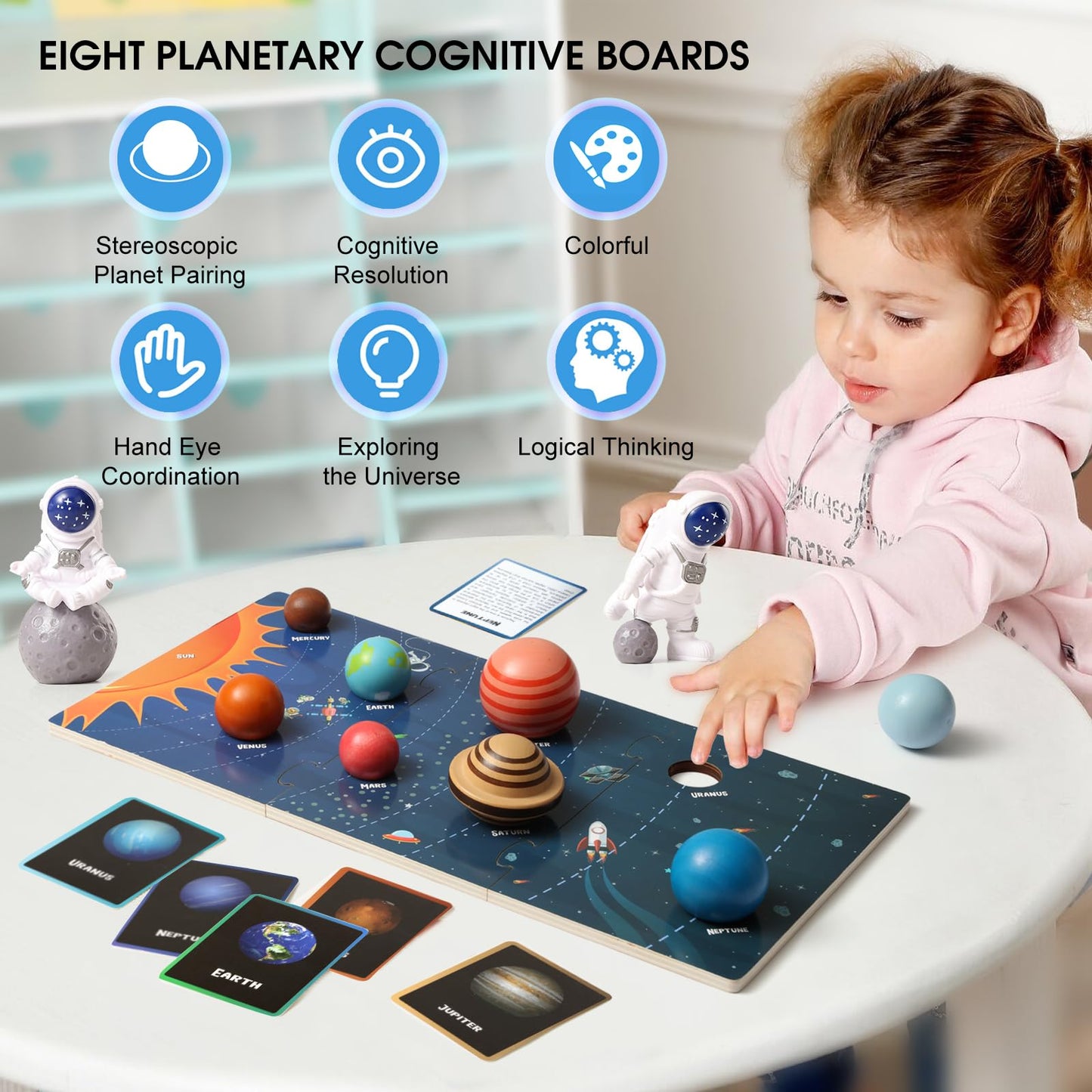 Wooden Solar System Model Board,Kids Solar System,Montessori Planet Toys,Educational Planets Balls,Preschool Learning Puzzle,Spa