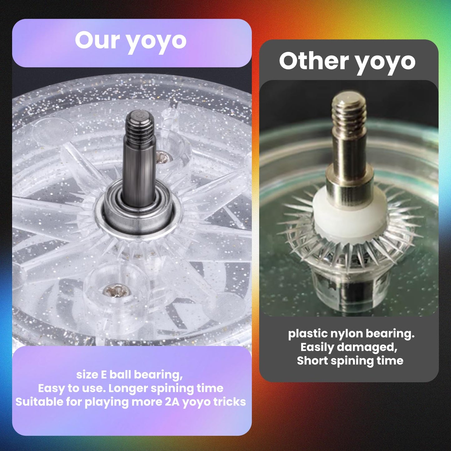 Magicyoyo D1 Ghz Plastic Yoyo For Kids Beginners, Responsive Yoyo Professional For 2A Trick, Loop Yo Yo For Entry-Level Players (Glitter Crystal)