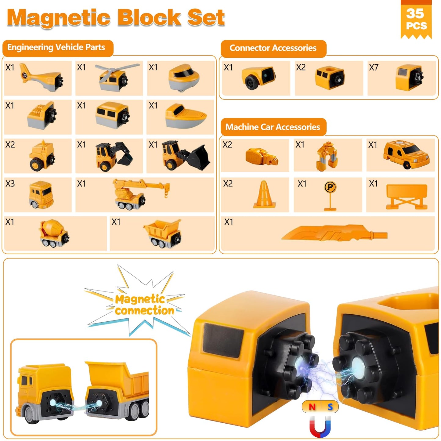 Magnetic Transform Engineering Car Assembled Toys, Construction Vehicles With Storage Box, 7 In 1 Robot Toys Set, Magnetic Block