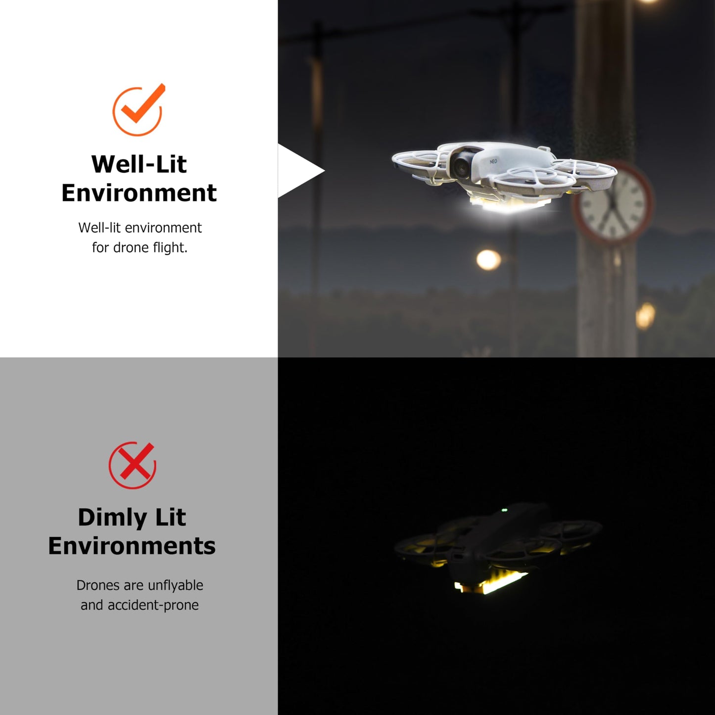 Ydw Neo Night Light Landing Gear - Battery Protector For Dji Neo Accessories Led Light Landing Legs Battery Protectors 2 In 1 Ki