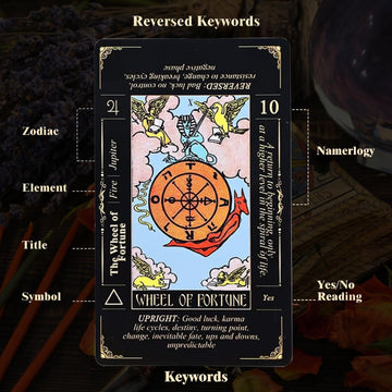 Sunhhx Tarot Cards Set, Tarot Cards For Beginners With Meanings On Them,Tarot Cards With Guide Book For Beginners