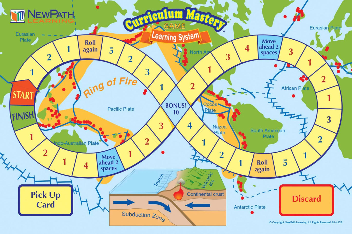 NewPath Learning Mastering Science Skills Grade 5 Game