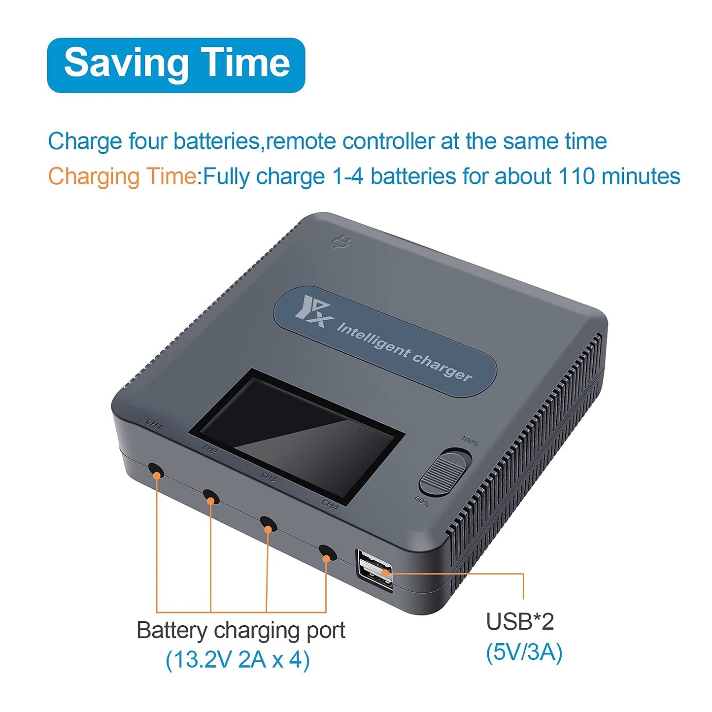 Hanatora LCD Display Battery Charger for DJI Air 2S,Mavic Air 2 Drone and Remote Controller, 6 in 1 Rapid Multi Parallel Chargin