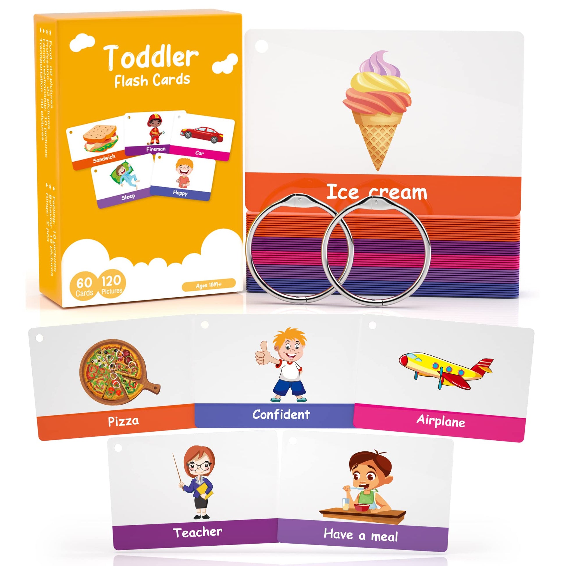 60 Cards, 120 Pictures Educational Toddler Flash Cards For Toddlers 3,4,5,6 Years, Preschool Kindergarten Toddler Learning Toys, Professional,Food,Drink, Transportation, Feeling, Behavior